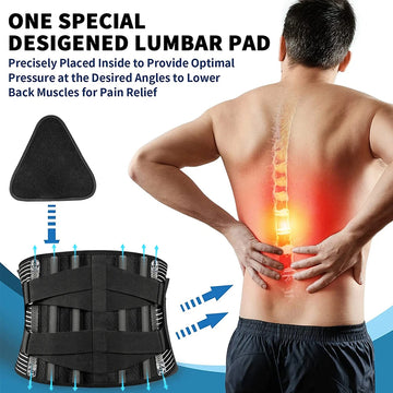 1pcs  Breathable Anti-Skid Lumbar Support Belt Lower Back Brace Men/Women Workwear Comfortable Back Support for Office Workers